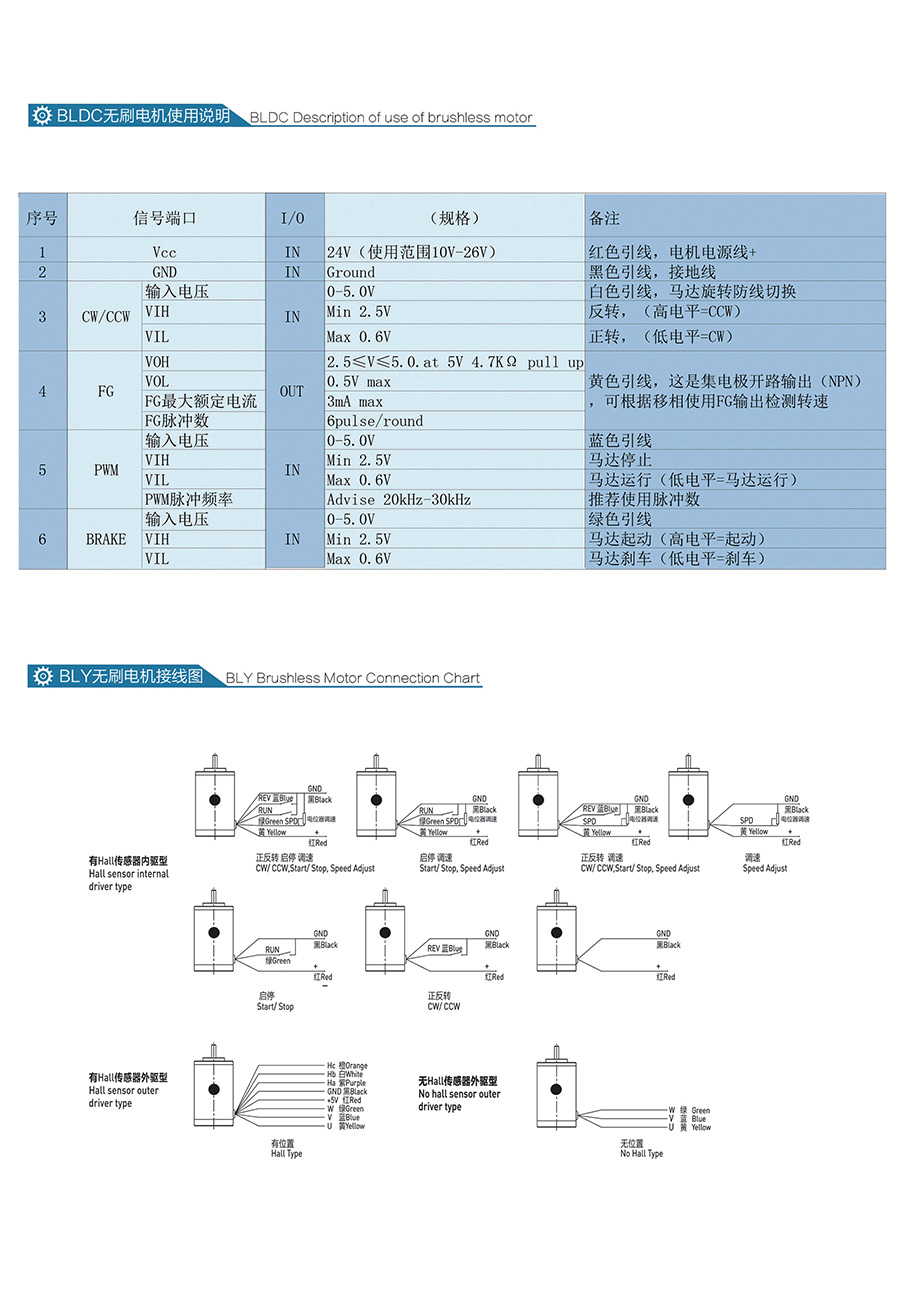 1559809338418182.jpg 无刷直流行星减速电机M42GXR42BLDC2.jpg